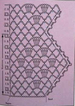 crochet-pattern-edge-diagram
