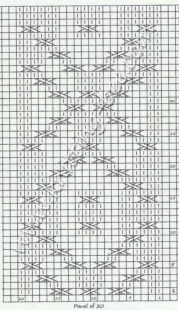 Interesting Cable Panel Knitting Pattern