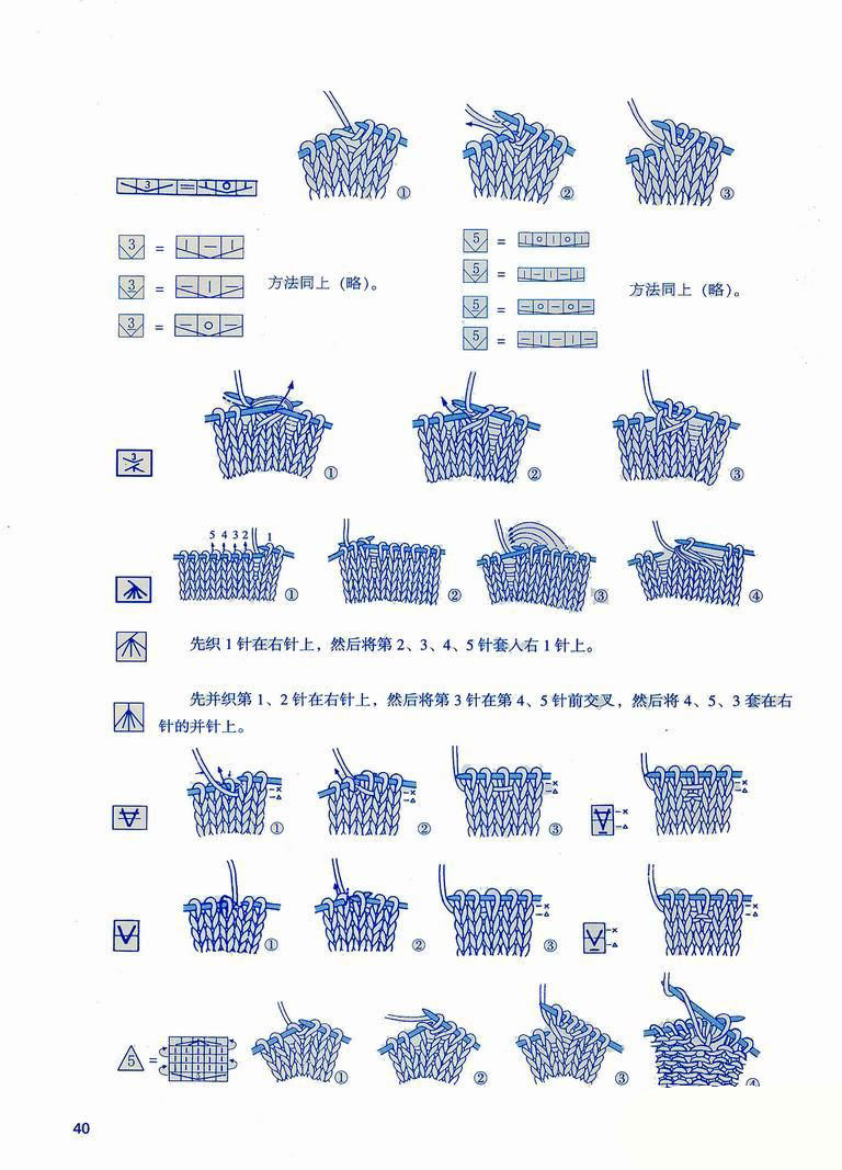 Japanese Knitting Symbols Illustrated