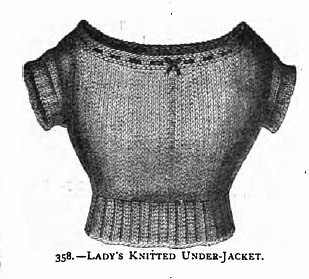 Ladies Knitted Under-Jacket, 1875