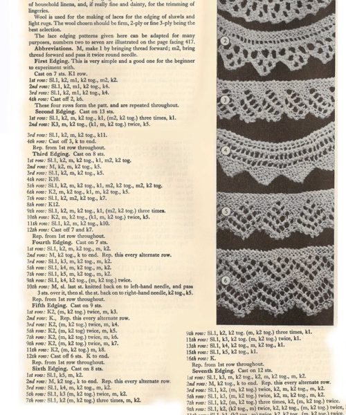 Knitted Lace Edgings