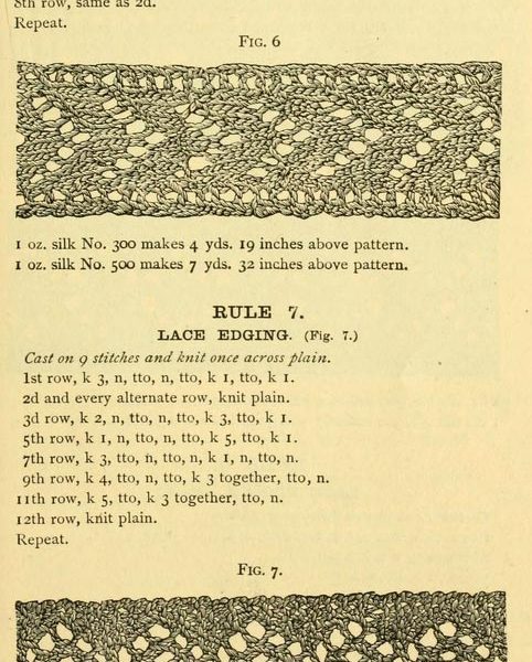 Vintage Lace Edging Patterns