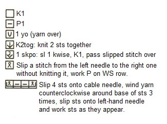 knitting symbols