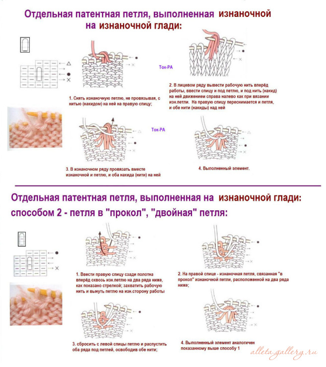 Russian To English Crochet Chart Translation