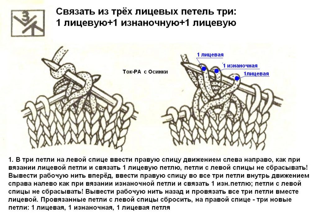 Russian to English Knitting Chart Translation