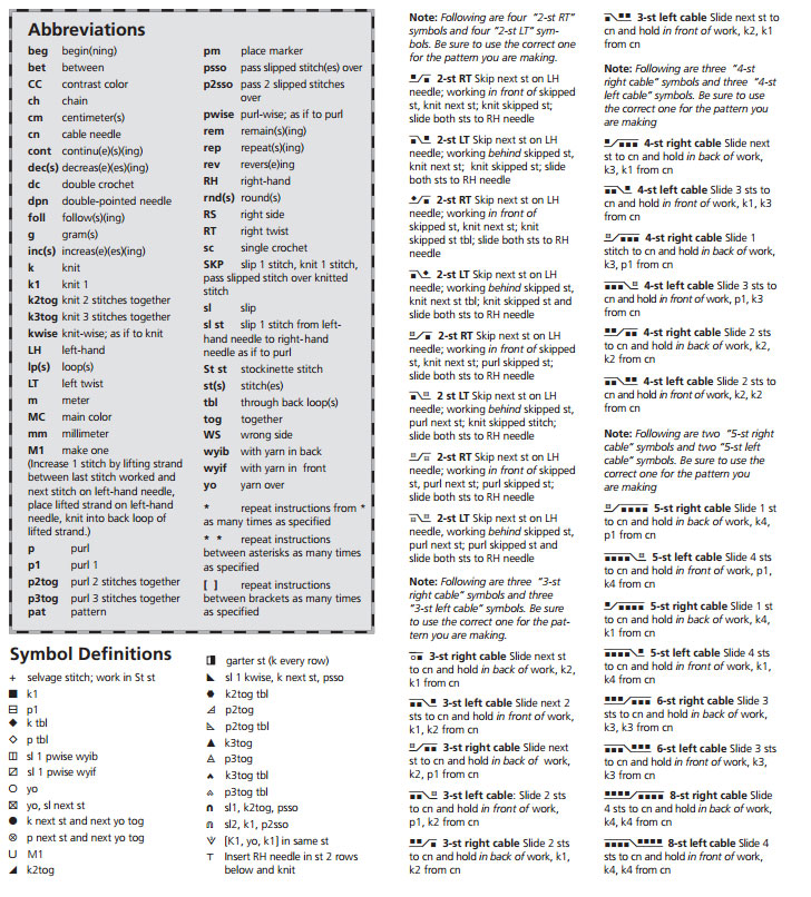 Knitting Chart Symbols Cables