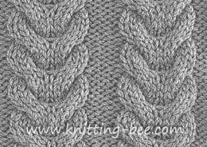 Wishbone Cables Knitting Stitch