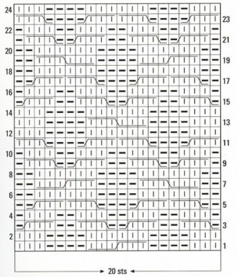 cable-knitting-pattern-chart-1