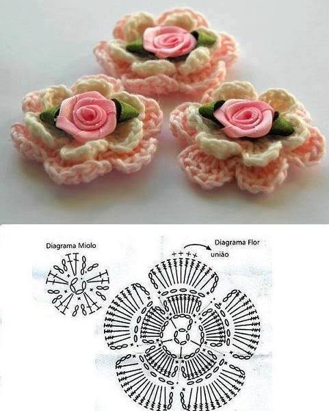Crochet Flower with Lace Rose
