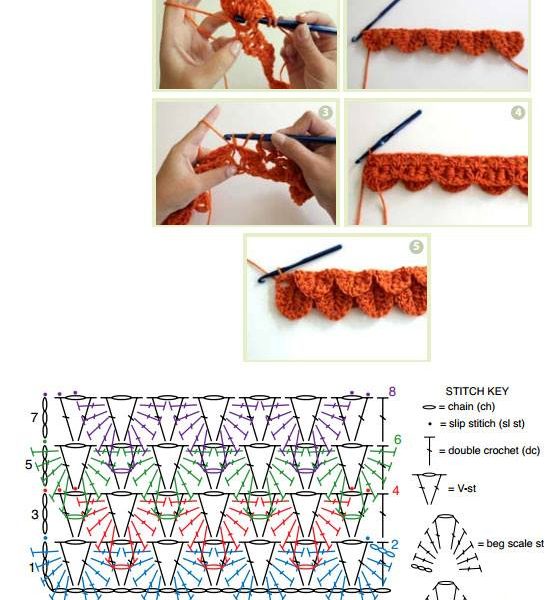 Crocodile Stitch Diagrams
