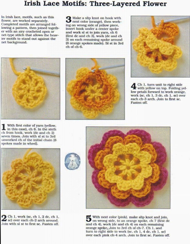 three-layered-crochet-flower-pattern 1