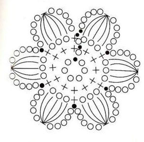 crochet-flower-1-pattern