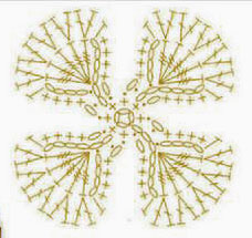siple-crochet-flower-diagram