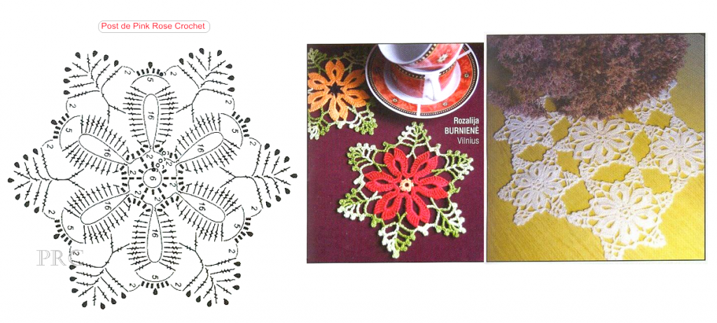 Crochet Chhristmas Flower Motif diagram