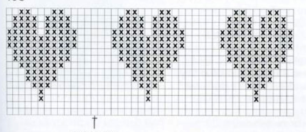 Heart knitting pattern chart