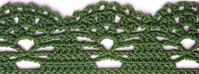 Fancy Crochet Edging