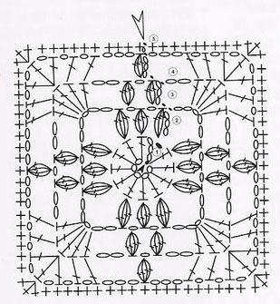 Crochet Square Motif Pattern Diagram Knitting Bee,Porcini Mushrooms