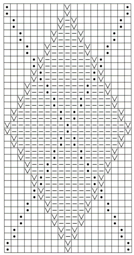 Argyle Knitting Chart