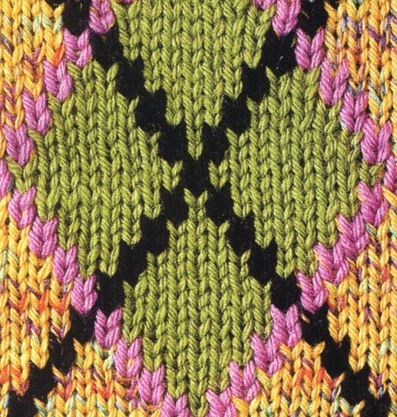 Jacquard Argyle Chart 1