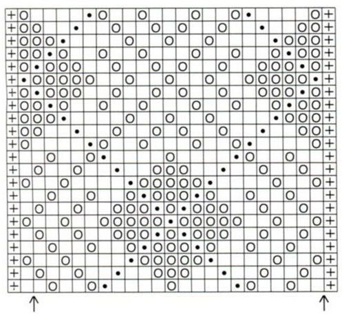 Argyle Knitting Pattern Chart