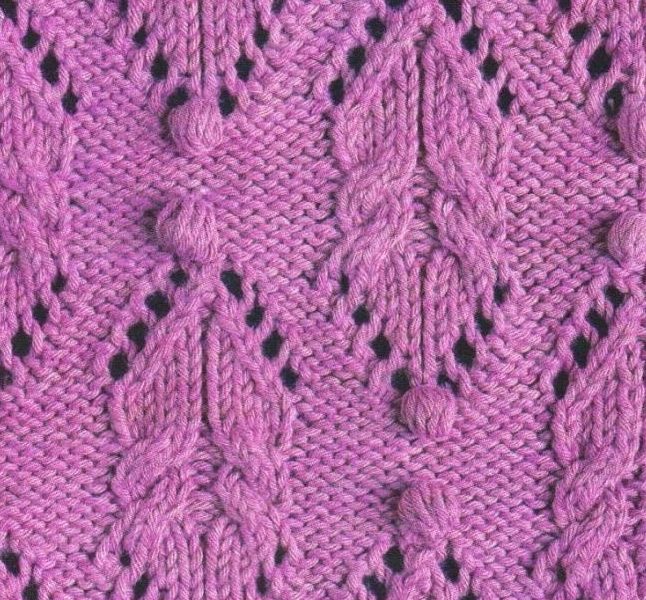 Cables, Bobbles and Eyelets