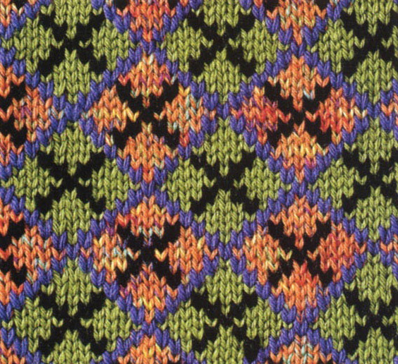 Jacquard Argyle Chart 2