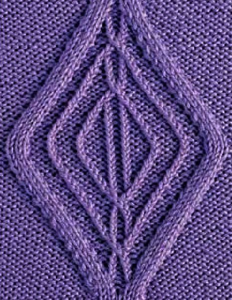 Diamond Cable Knitting – Chart Only