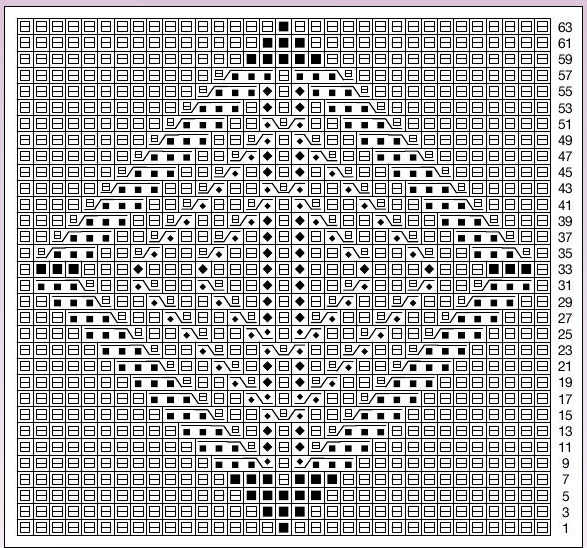 diamond-cable-knitting-pattern-chart