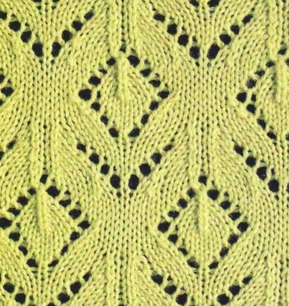 Knitted Floral Lace Chart