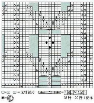 flower bobbles stitch chart 1