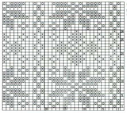 Nordic Knitting Charts