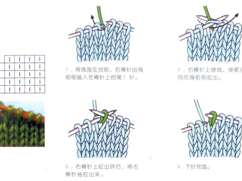 Japanese Knitting Symbol Visual Cues