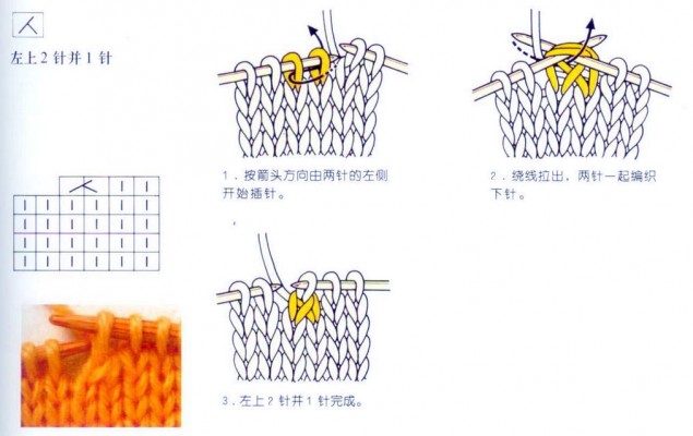 japanese knitting symbols 4