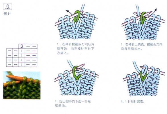 japanese knitting symbols