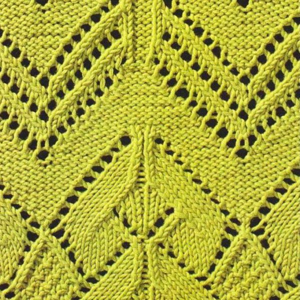 Knitted Lace with Pretty Edge