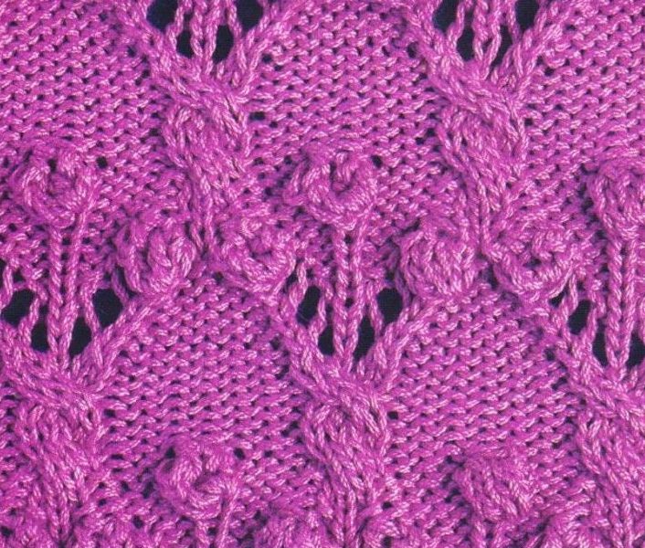 Lace Flowers and Bobbles