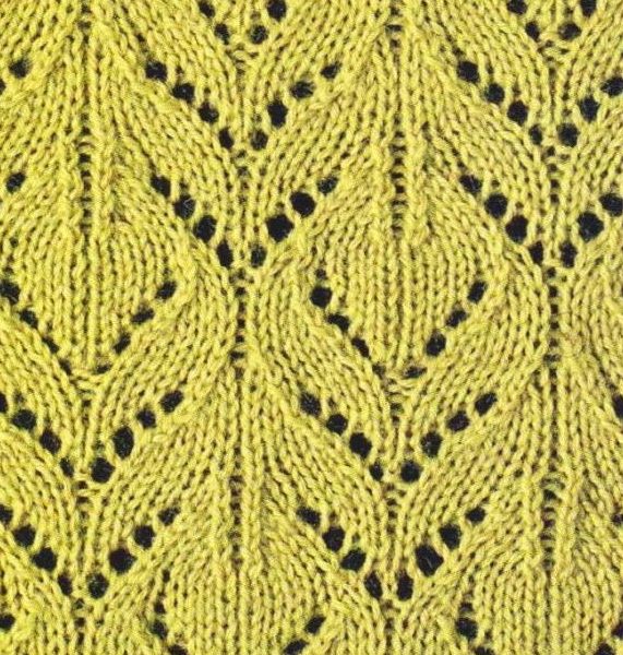 Lace Knitting Chart