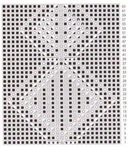 Lace Knit Pattern Panel - Knitting Bee