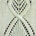 Lace Knit Pattern Panel