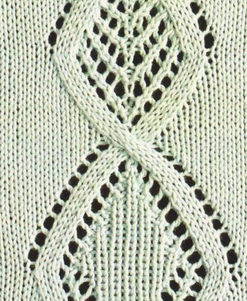 Lace Knit Pattern Panel