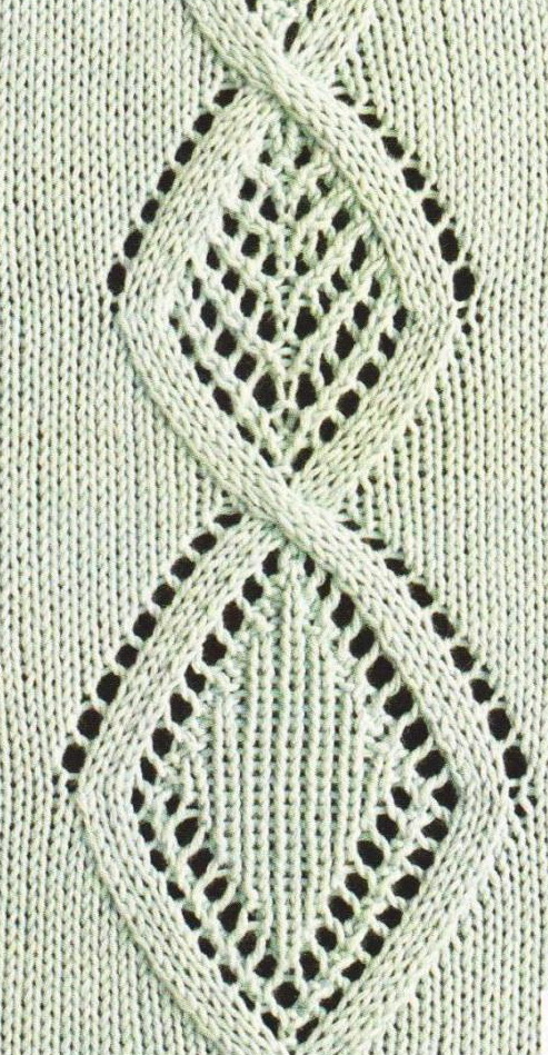 Lace Knit Pattern Panel