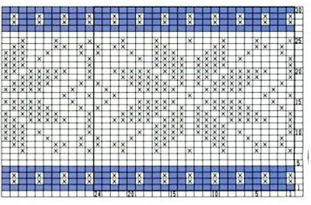 Nordic Knitting Charts