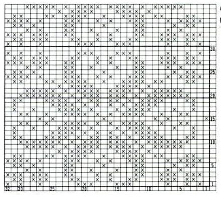 Nordic Knitting Charts