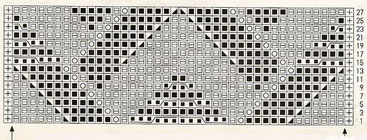 stitch-library-knitting-free-chart