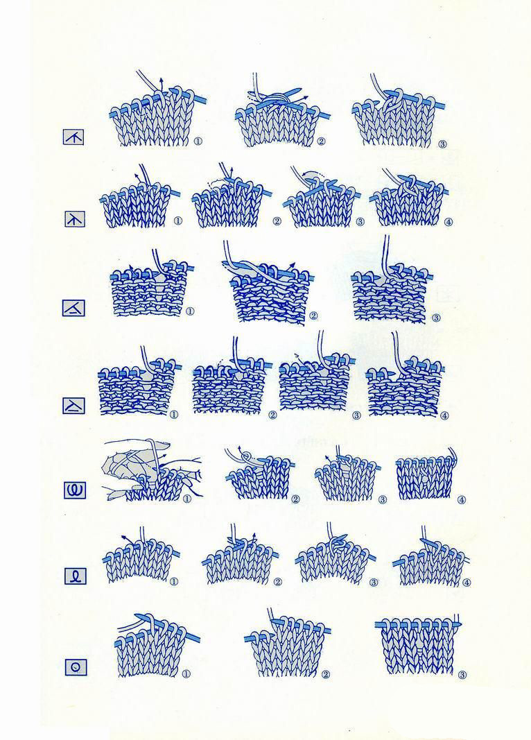 Japanese Knitting Chart Symbols