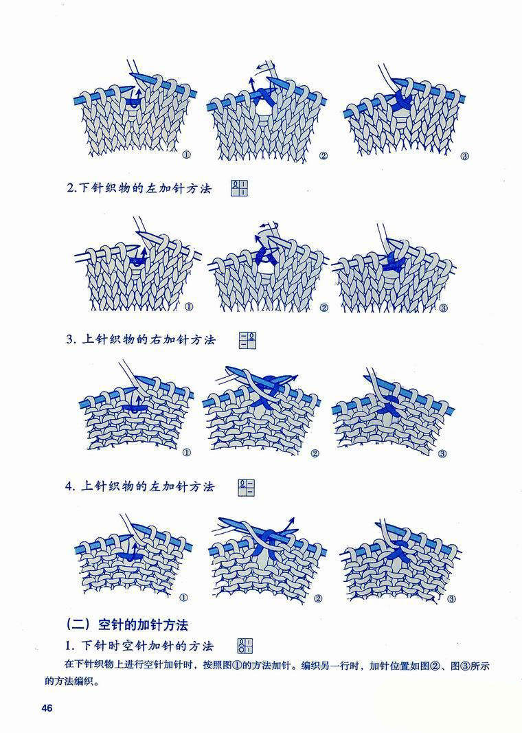 Japanese Knitting Chart Symbols