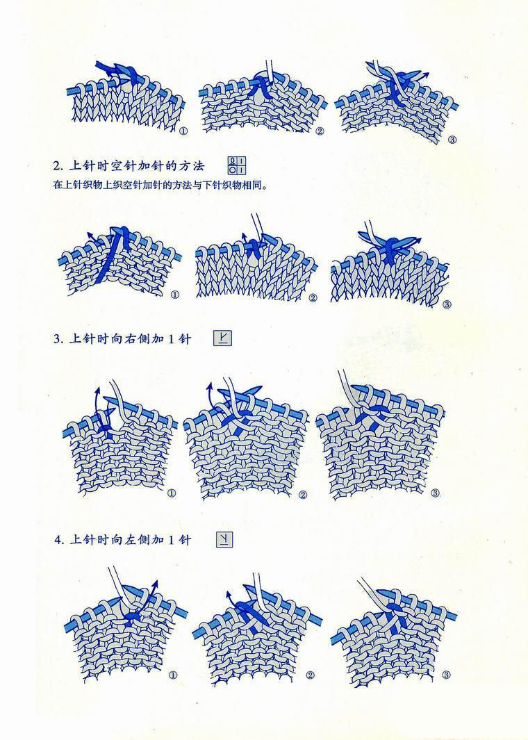 Japanese Knitting Chart Symbols