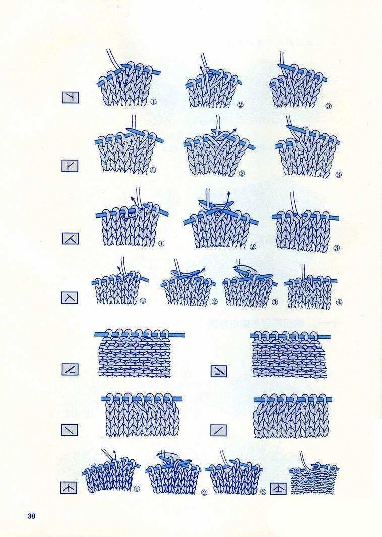 Japanese Knitting Chart Symbols