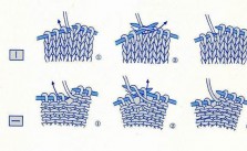 Japanese Knitting Symbols Illustrated