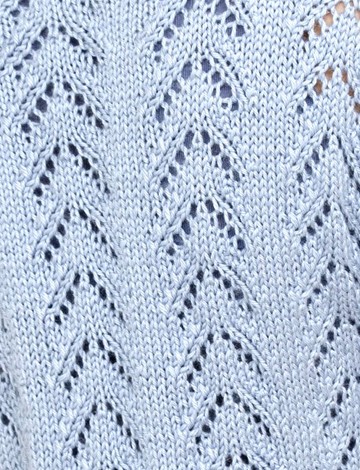 Long & Lacy Knit Jacket lace detail